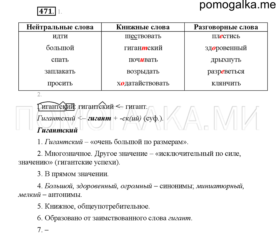 часть 2 страница 34 упражнение 471 русский язык 5 класс Львова учебник 2016 год
