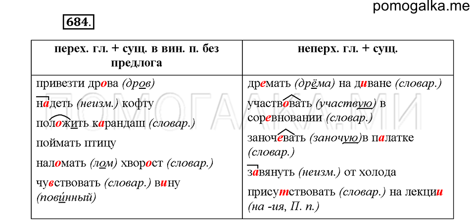 часть 2 страница 127 упражнение 684 русский язык 5 класс Львова учебник 2016 год