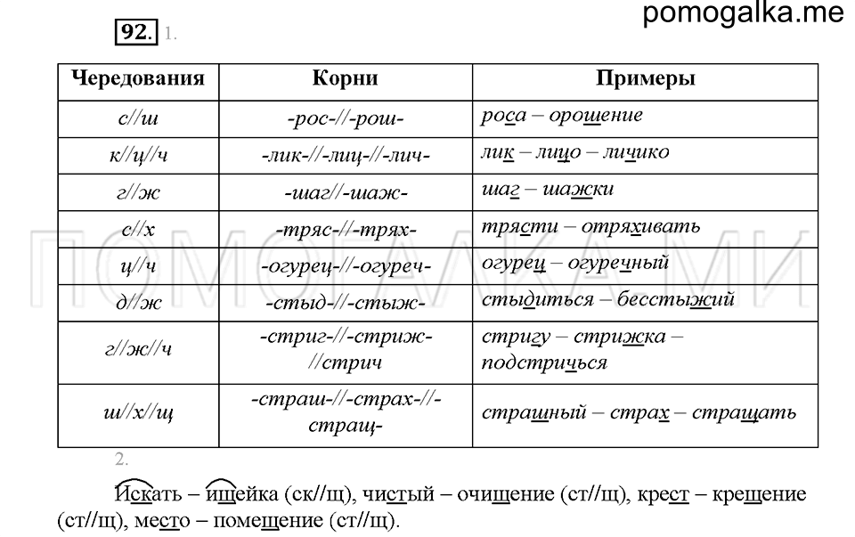 часть 1 страница 42 упражнение 92 русский язык 5 класс Львова учебник 2016 год