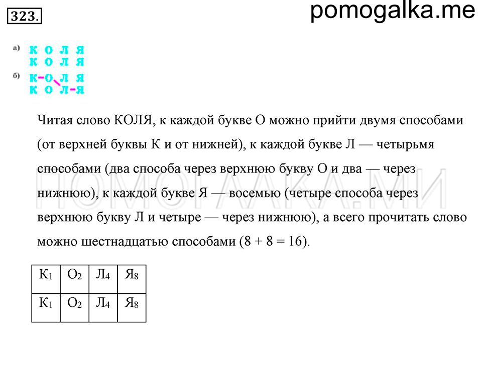 страница 74 номер 323 математика 5 класс Никольский 2014 год