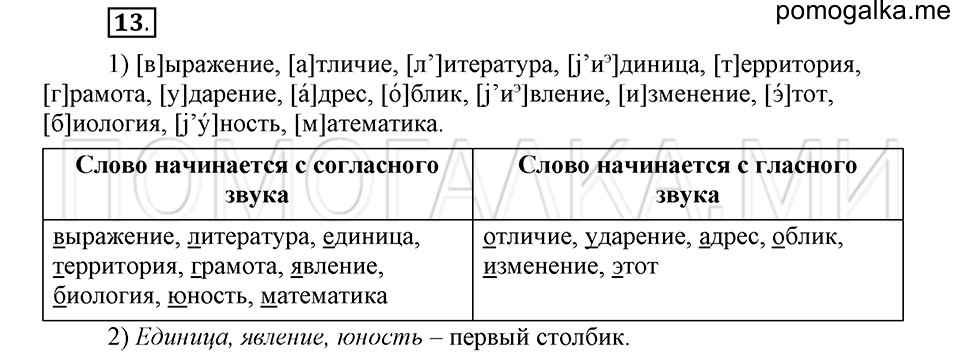 часть 1 страница 15 глава 1 упражнение 13 русский язык 5 класс Шмелёв 2018 год
