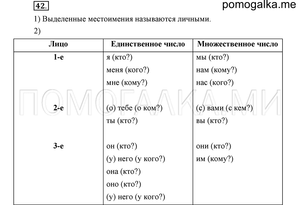 часть 1 страница 28 глава 1 упражнение 42 русский язык 5 класс Шмелёв 2018 год