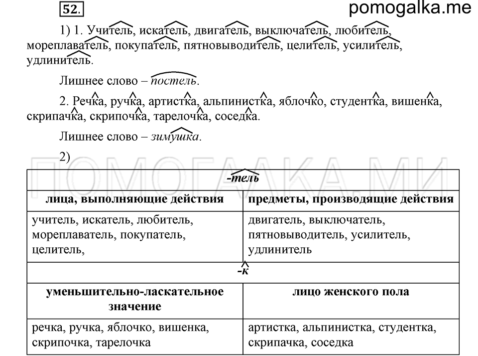 часть 1 страница 164 глава 3 упражнение 52 русский язык 5 класс Шмелёв 2018 год