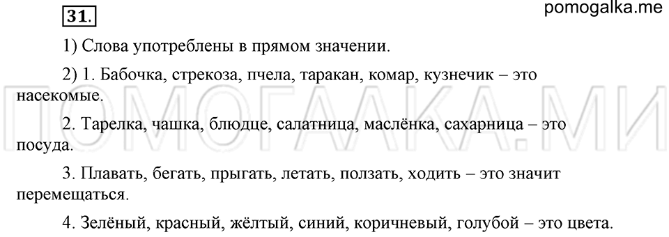 часть 1 страница 246 глава 4 упражнение 31 русский язык 5 класс Шмелёв 2018 год