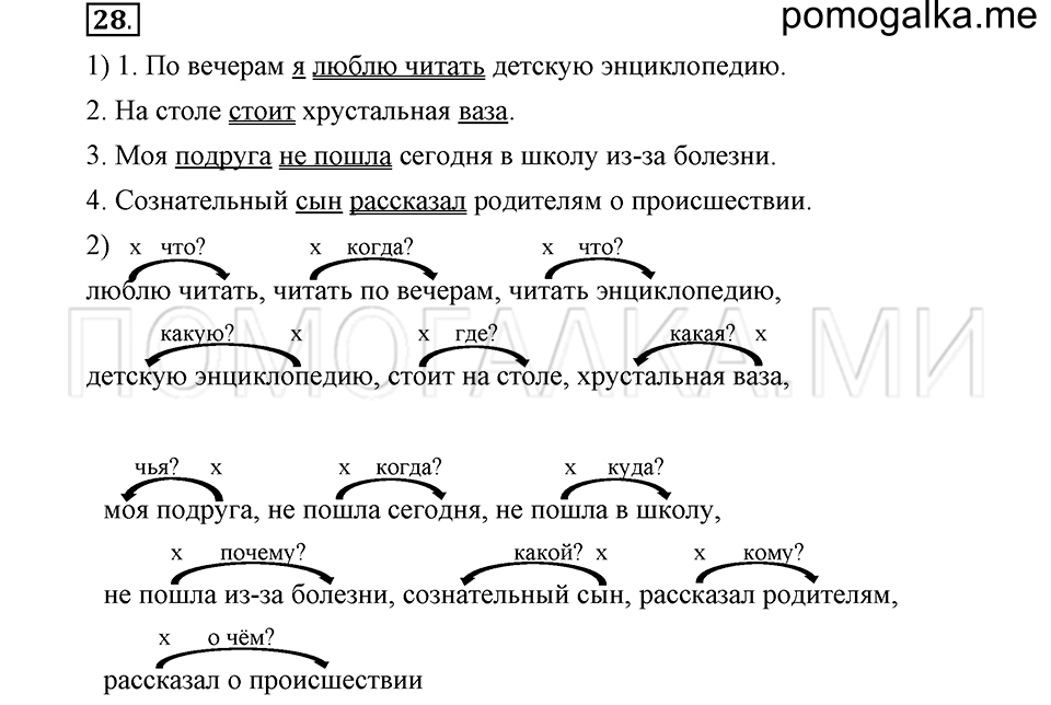 часть 2 страница 30 глава 5 упражнение 28 русский язык 5 класс Шмелёв 2018 год