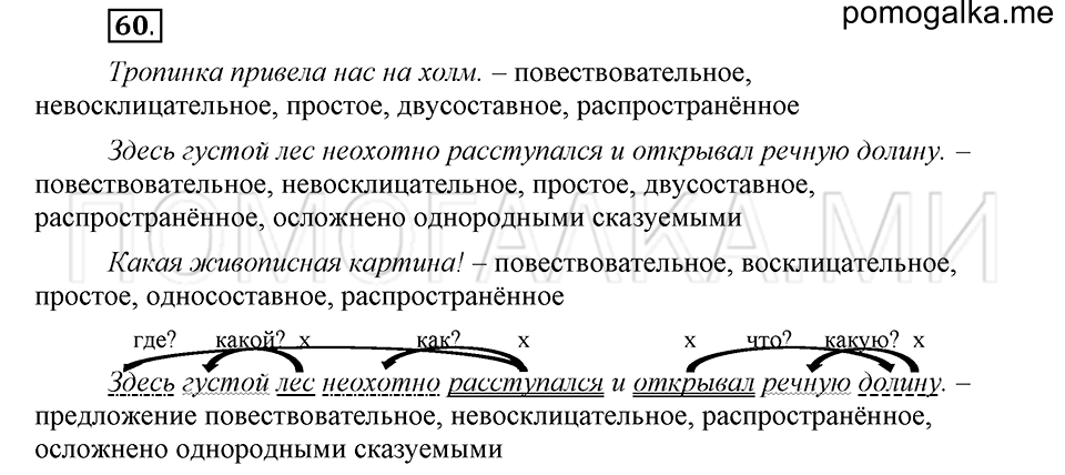 часть 2 страница 53 глава 5 упражнение 60 русский язык 5 класс Шмелёв 2018 год