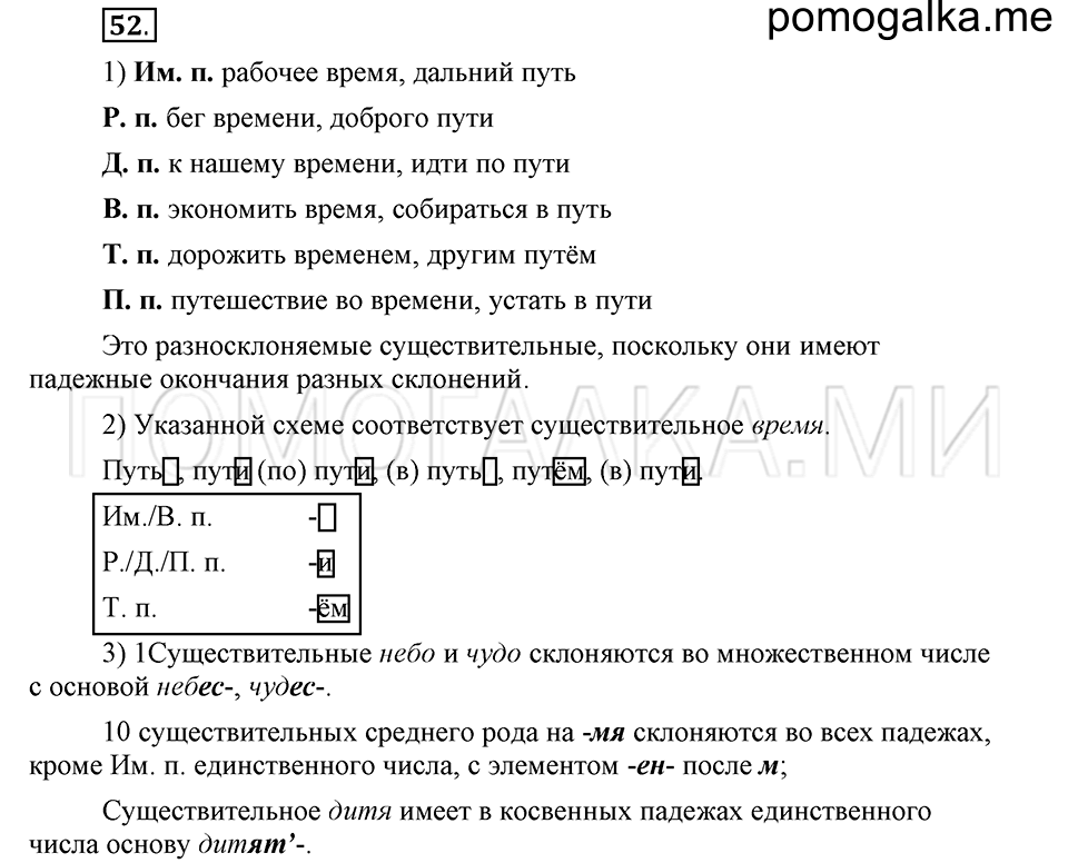 часть 2 страница 135 глава 6 упражнение 52 русский язык 5 класс Шмелёв 2018 год