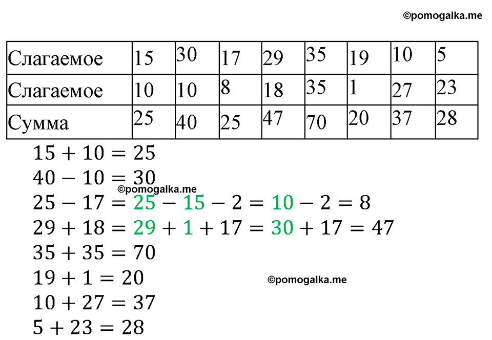 номер 54 математика 5 класс Виленкин 2022 часть 1