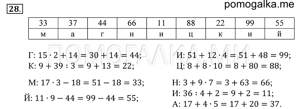 страница 11 номер 28 математика 5 класс Зубарева, Мордкович 2013 год
