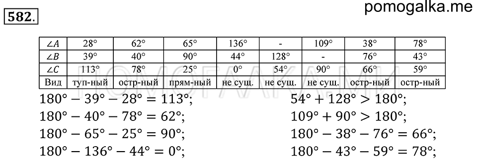 страница 160 номер 582 математика 5 класс Зубарева, Мордкович 2013 год