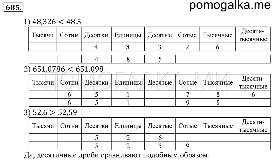 страница 192 номер 685 математика 5 класс Зубарева, Мордкович 2013 год