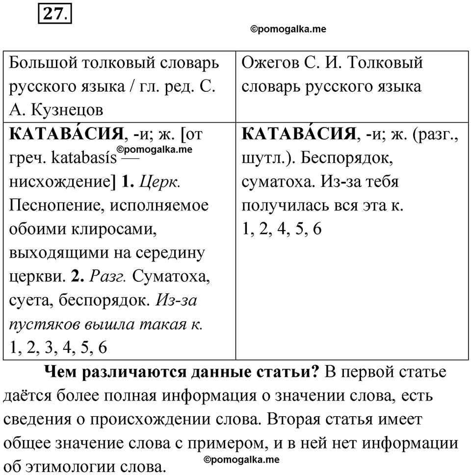 страница 30 упражнение 27 русский язык 6 класс Бондаренко рабочая тетрадь 1 часть 2023 год