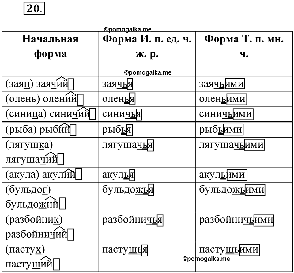 страница 16 упражнение 20 русский язык 6 класс Бондаренко рабочая тетрадь 2 часть 2023 год