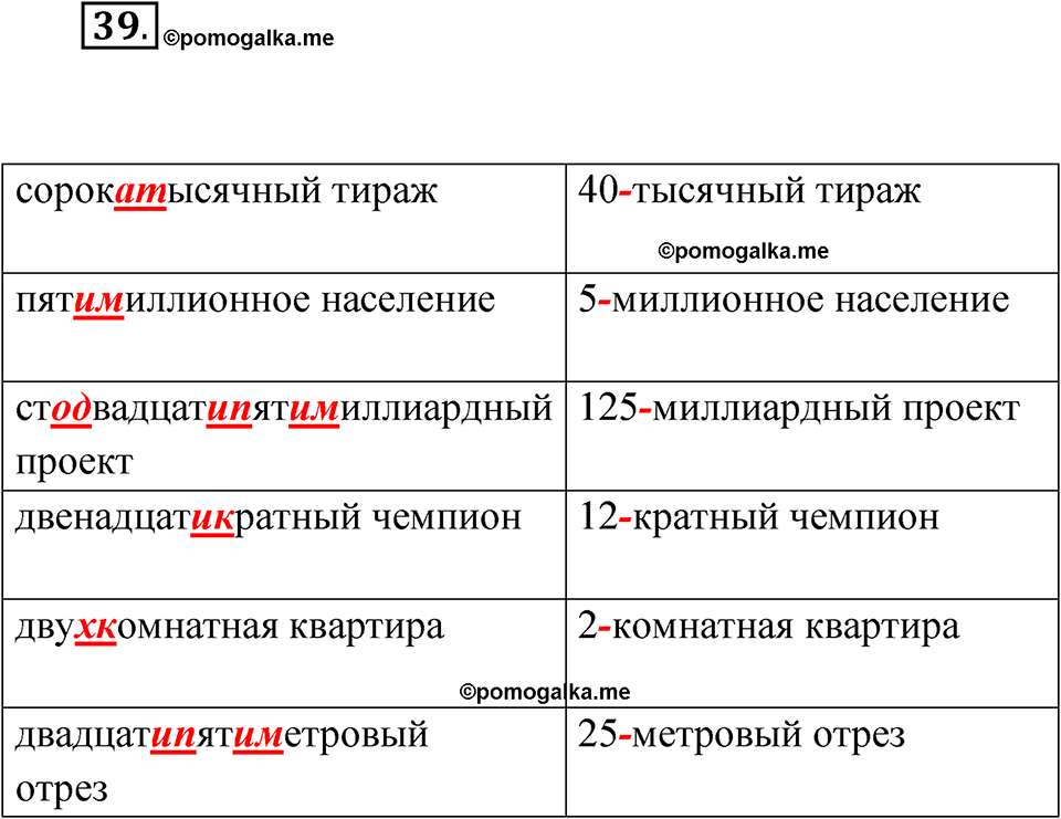 страница 31 упражнение 39 русский язык 6 класс Бондаренко рабочая тетрадь 2 часть 2023 год