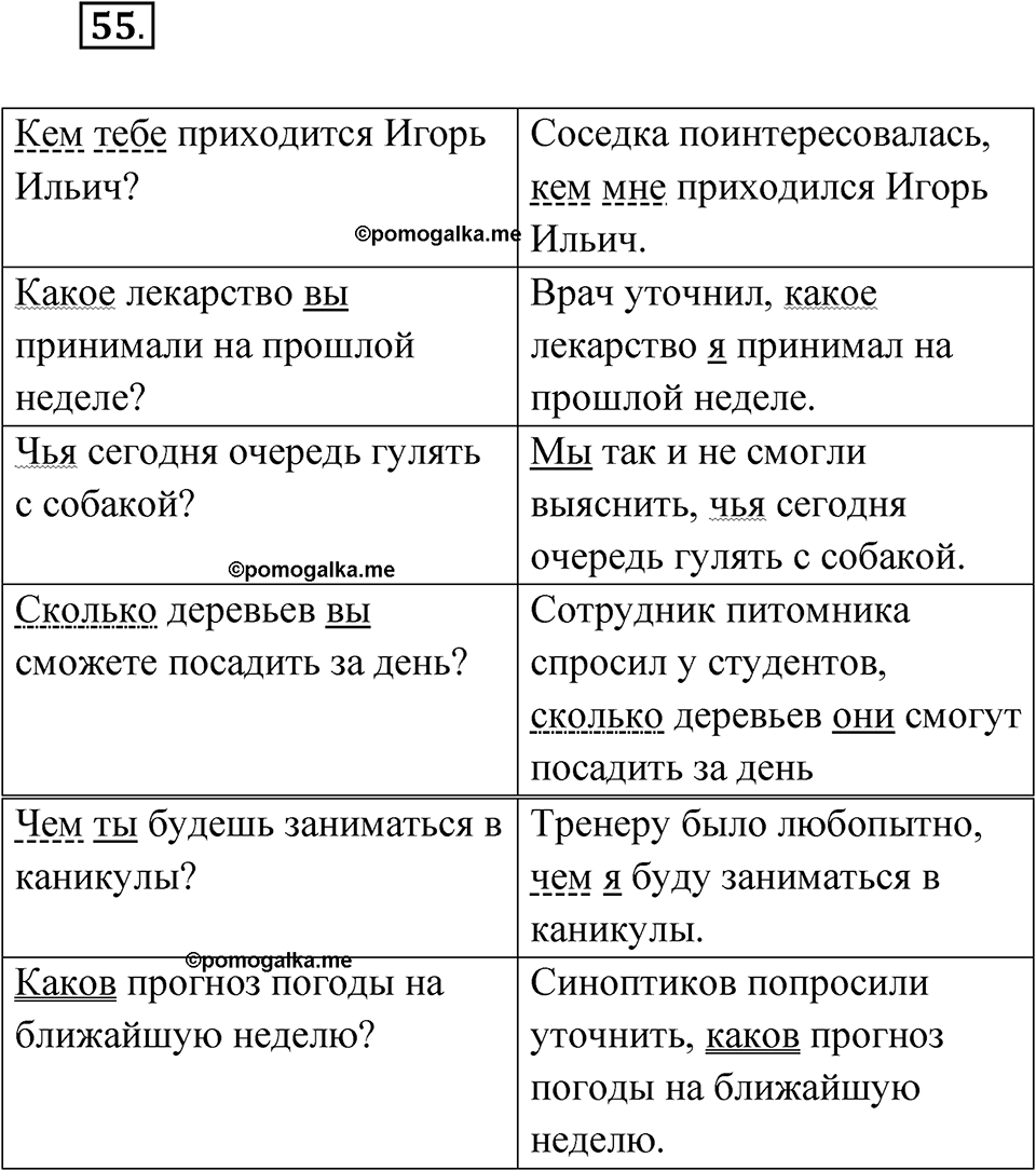 страница 42 упражнение 55 русский язык 6 класс Бондаренко рабочая тетрадь 2 часть 2023 год