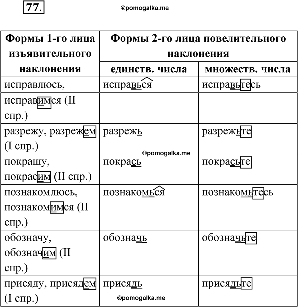 страница 56 упражнение 77 русский язык 6 класс Бондаренко рабочая тетрадь 2 часть 2023 год