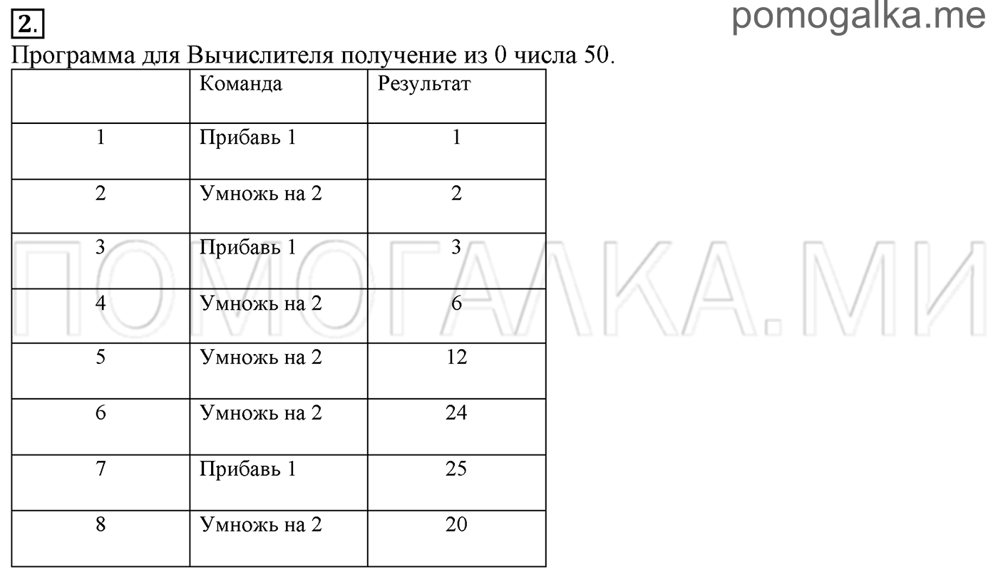 страницы 118-124 параграф 17 номер 2 информатика 6 класс Босова учебник 2022