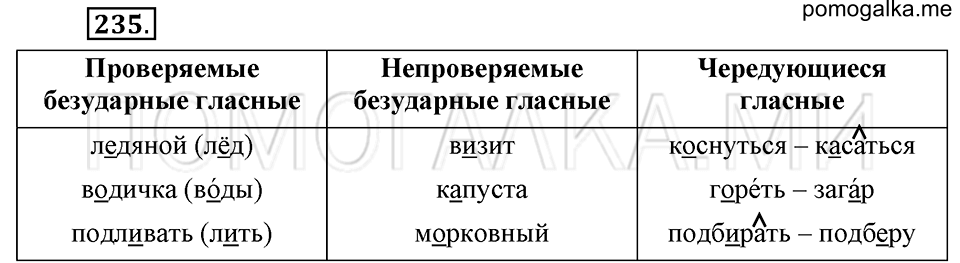 упражнение №235 русский язык 6 класс Ладыженская, Баранов