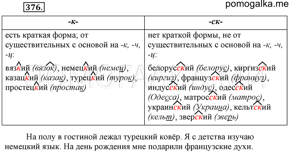 упражнение №376 русский язык 6 класс Ладыженская, Баранов