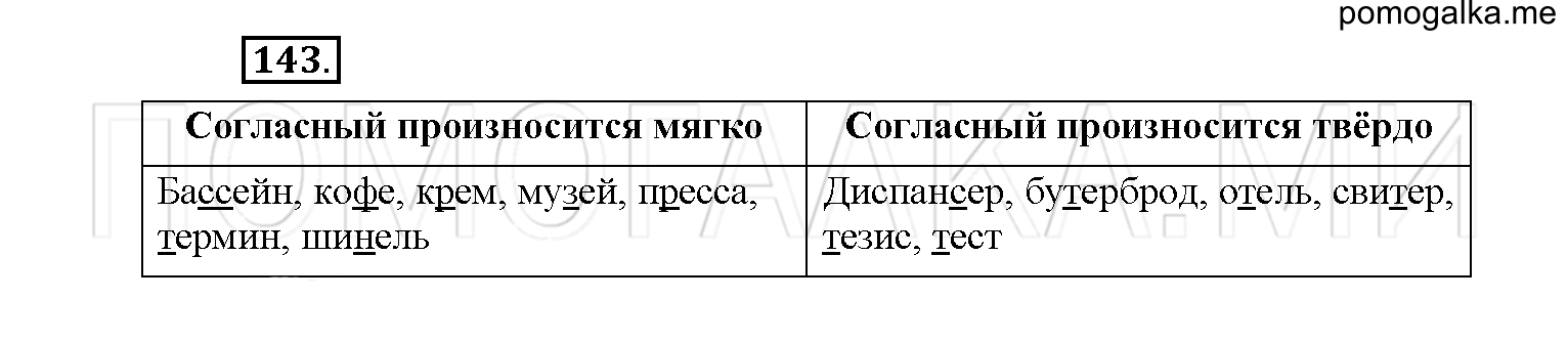 упражнение №143 русский язык 6 класс Рыбченкова