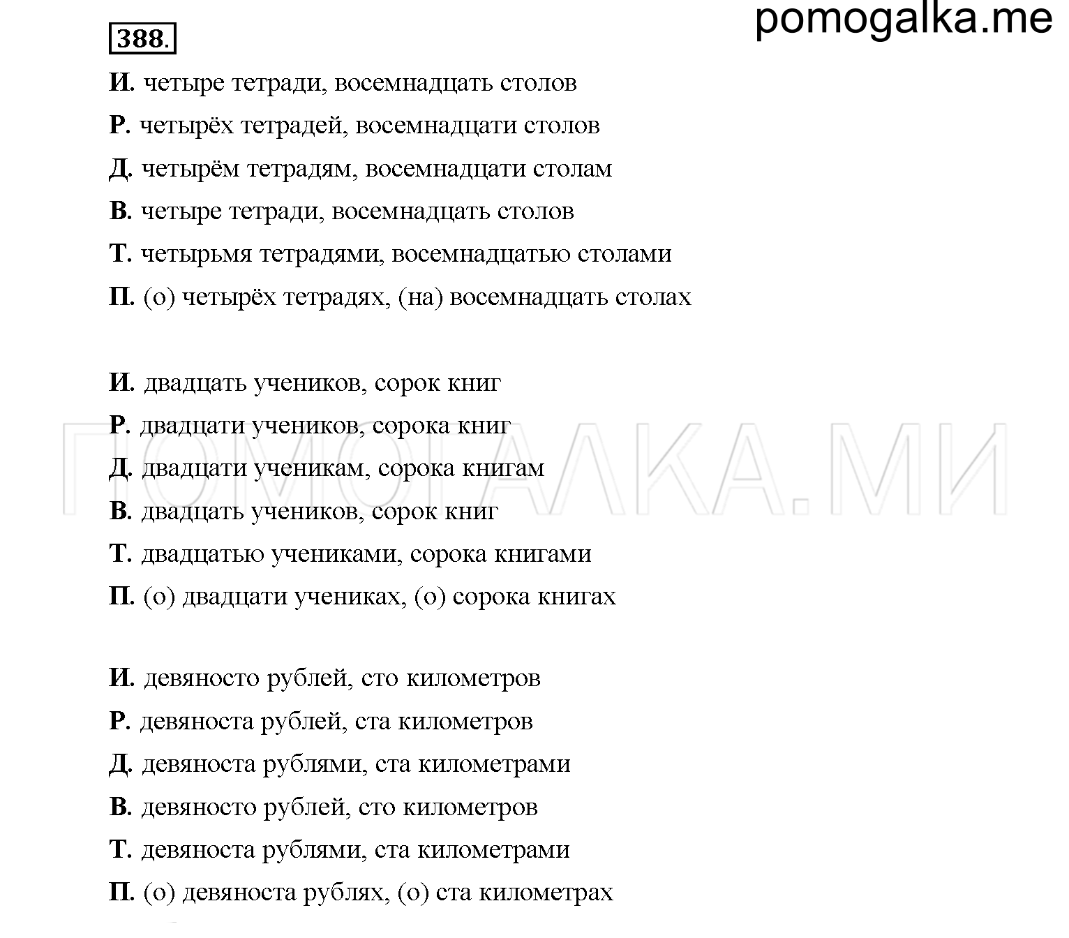 упражнение №388 русский язык 6 класс Рыбченкова