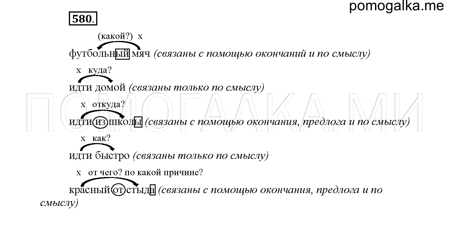 упражнение №580 русский язык 6 класс Рыбченкова