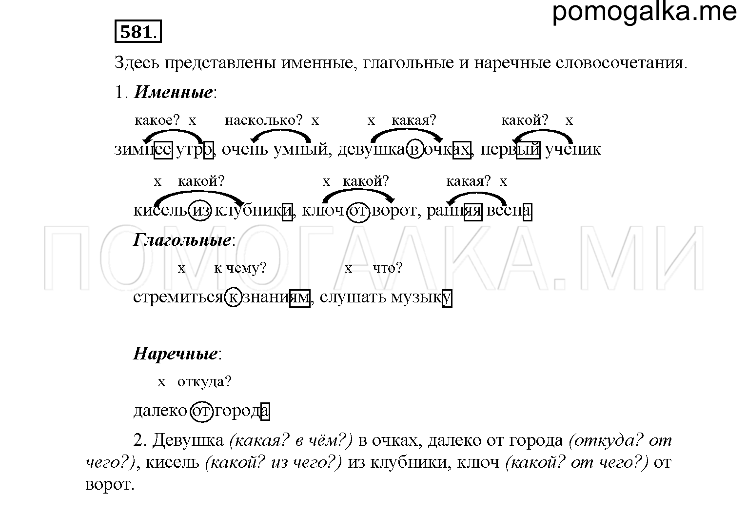 упражнение №581 русский язык 6 класс Рыбченкова