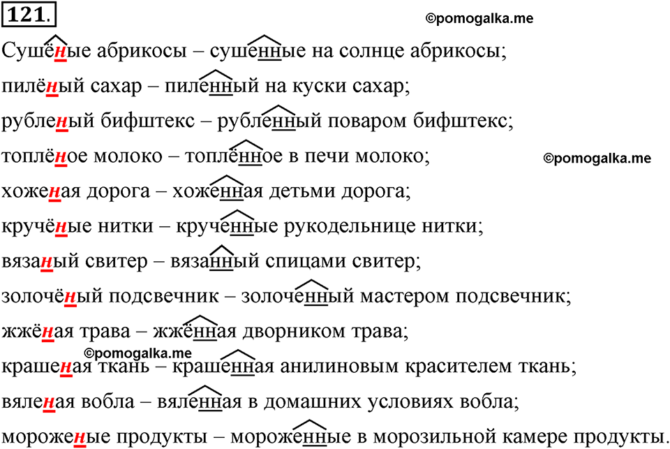 Глава 5. Упражнение №121 русский язык 6 класс Шмелёв