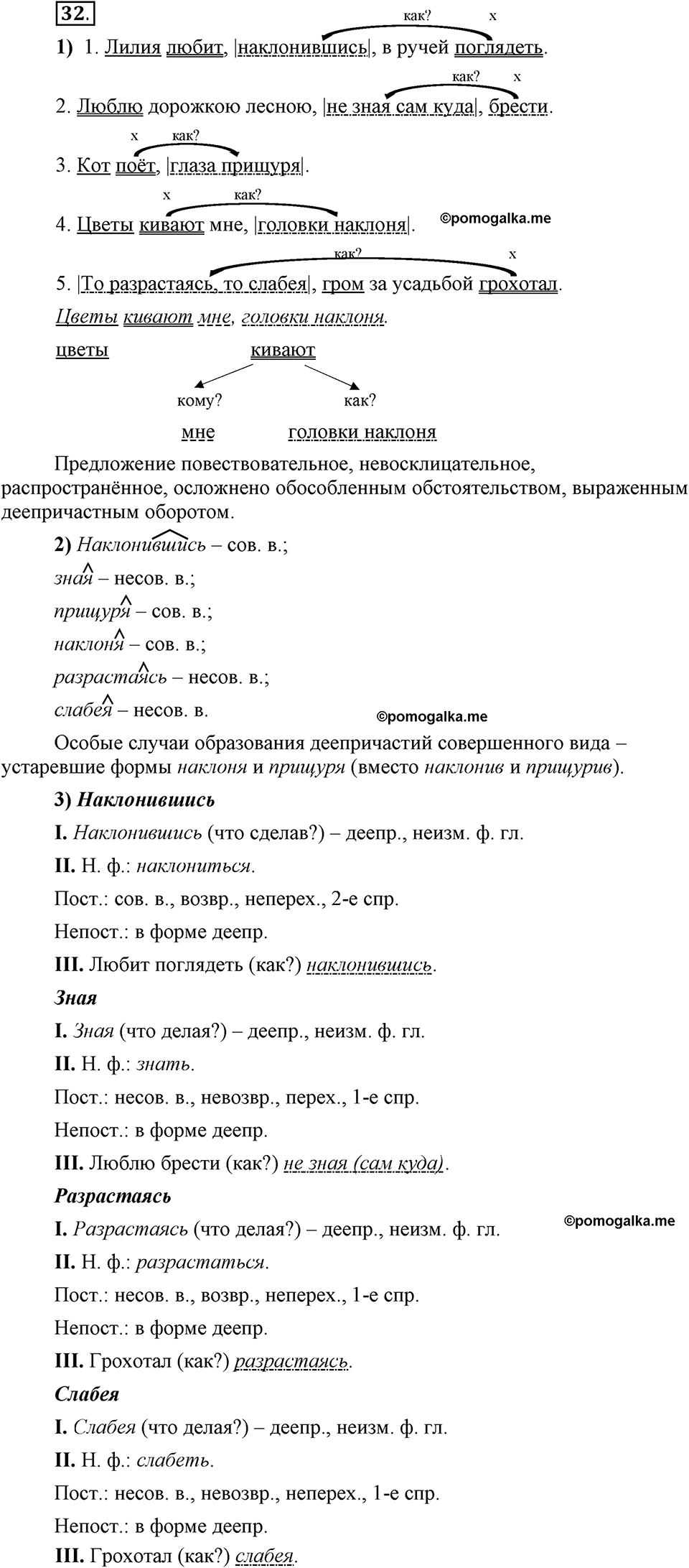 Глава 6. Упражнение №32 русский язык 6 класс Шмелёв
