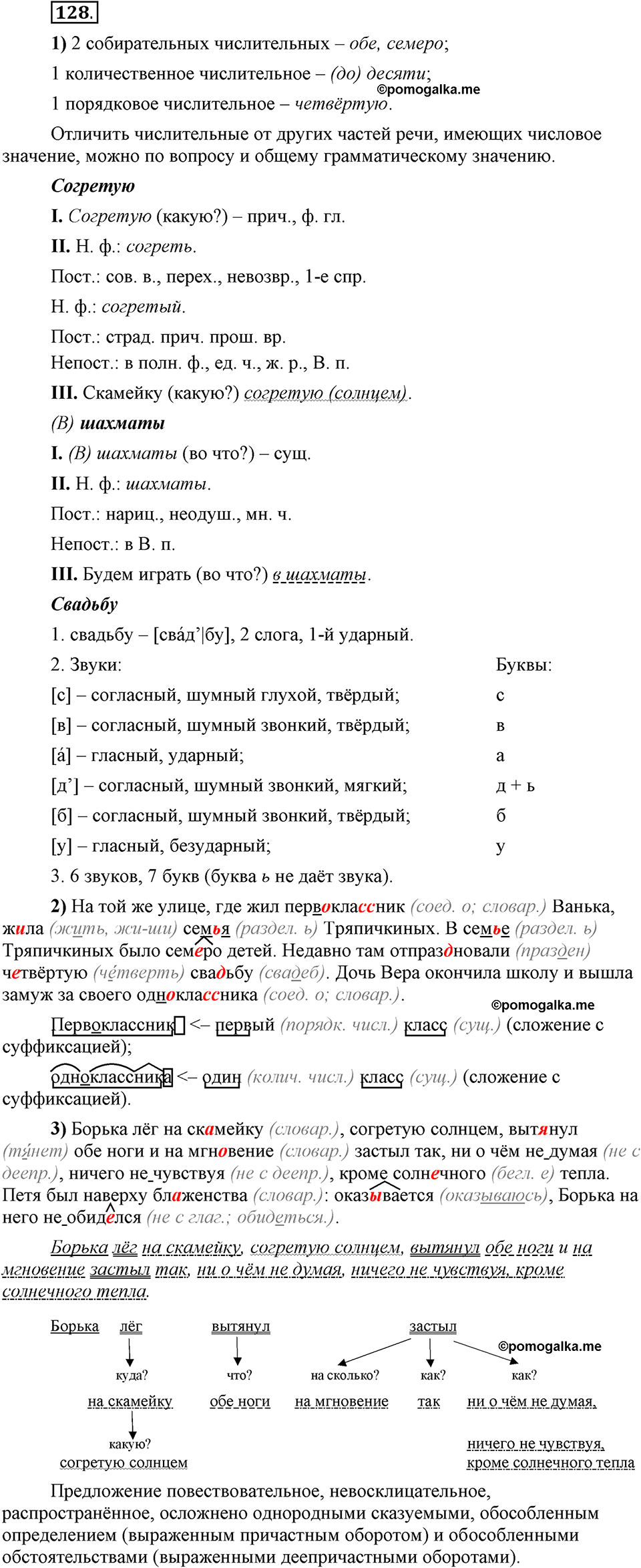Глава 7. Упражнение №128 русский язык 6 класс Шмелёв