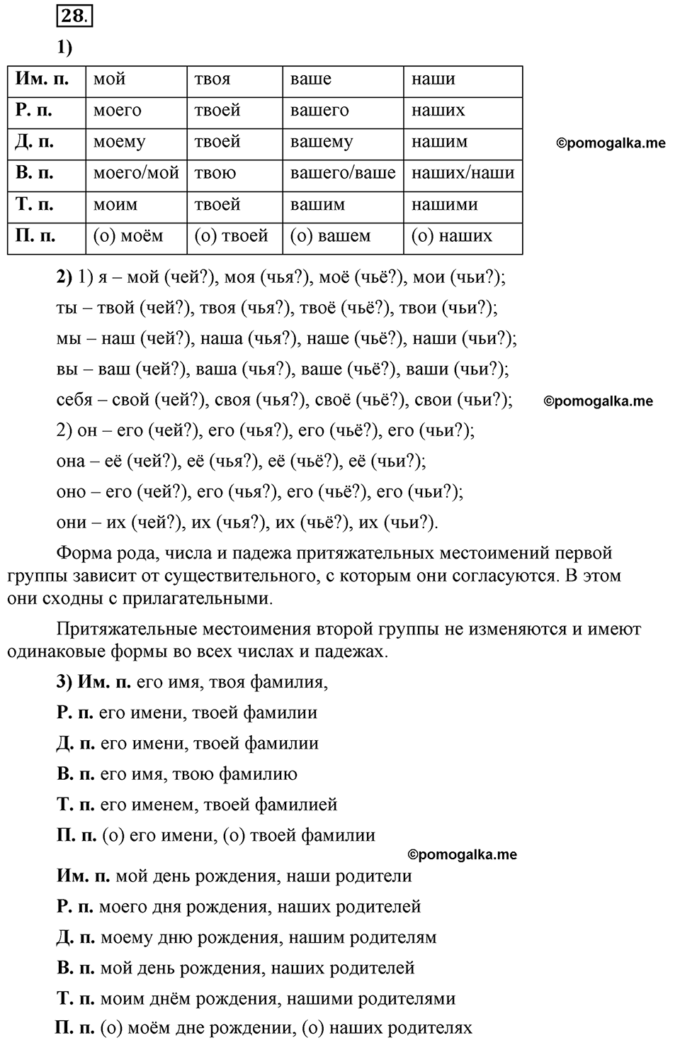 Глава 8. Упражнение №28 русский язык 6 класс Шмелёв