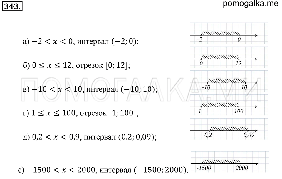 страница 76 номер 343 математика 6 класс Зубарева, Мордкович 2009 год