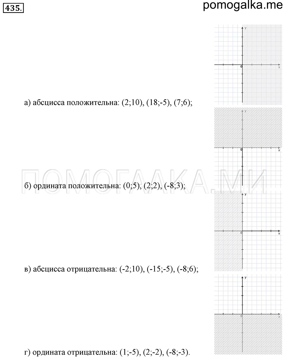 страница 101 номер 435 математика 6 класс Зубарева, Мордкович 2009 год