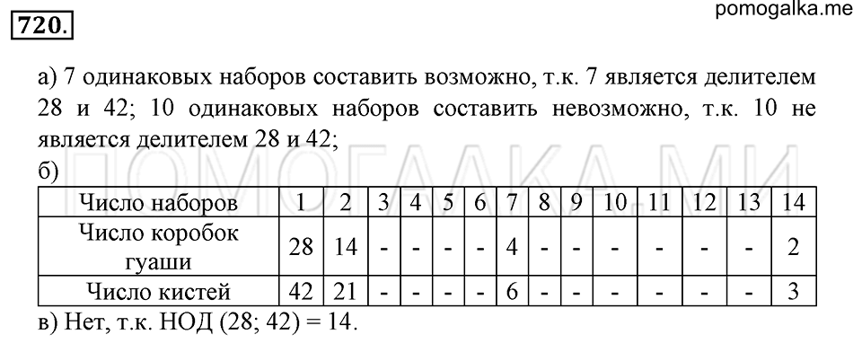 страница 163 номер 720 математика 6 класс Зубарева, Мордкович 2009 год