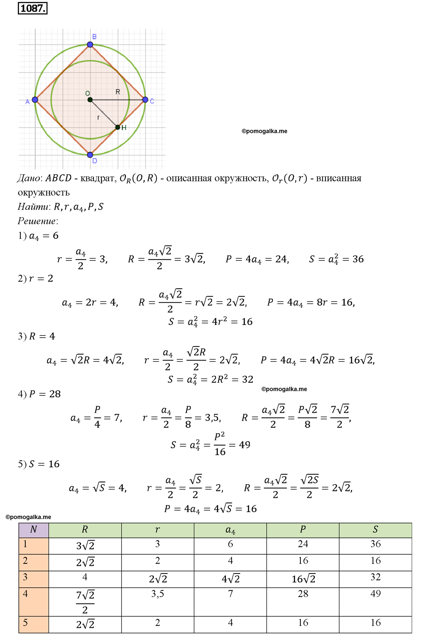 страница 276 номер 1087 геометрия 7-9 класс Атанасян учебник 2014 год