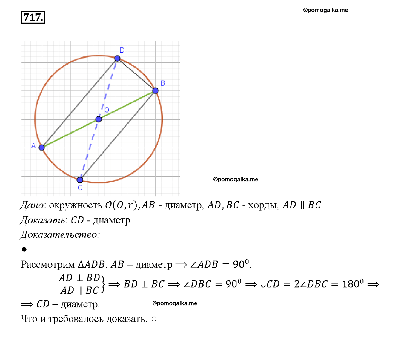 страница 186 номер 717 геометрия 7-9 класс Атанасян учебник 2014 год