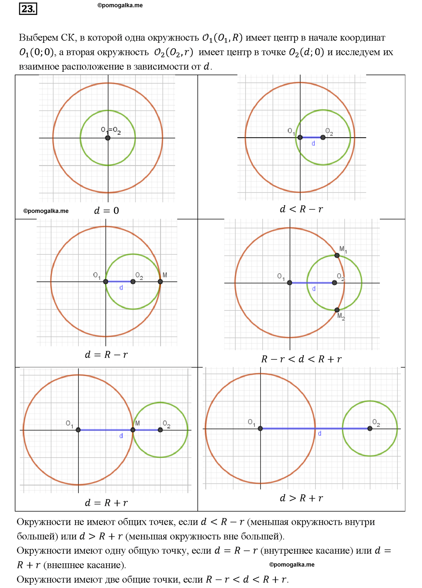 страница 245 вопрос 23 геометрия 7-9 класс Атанасян учебник 2014 год