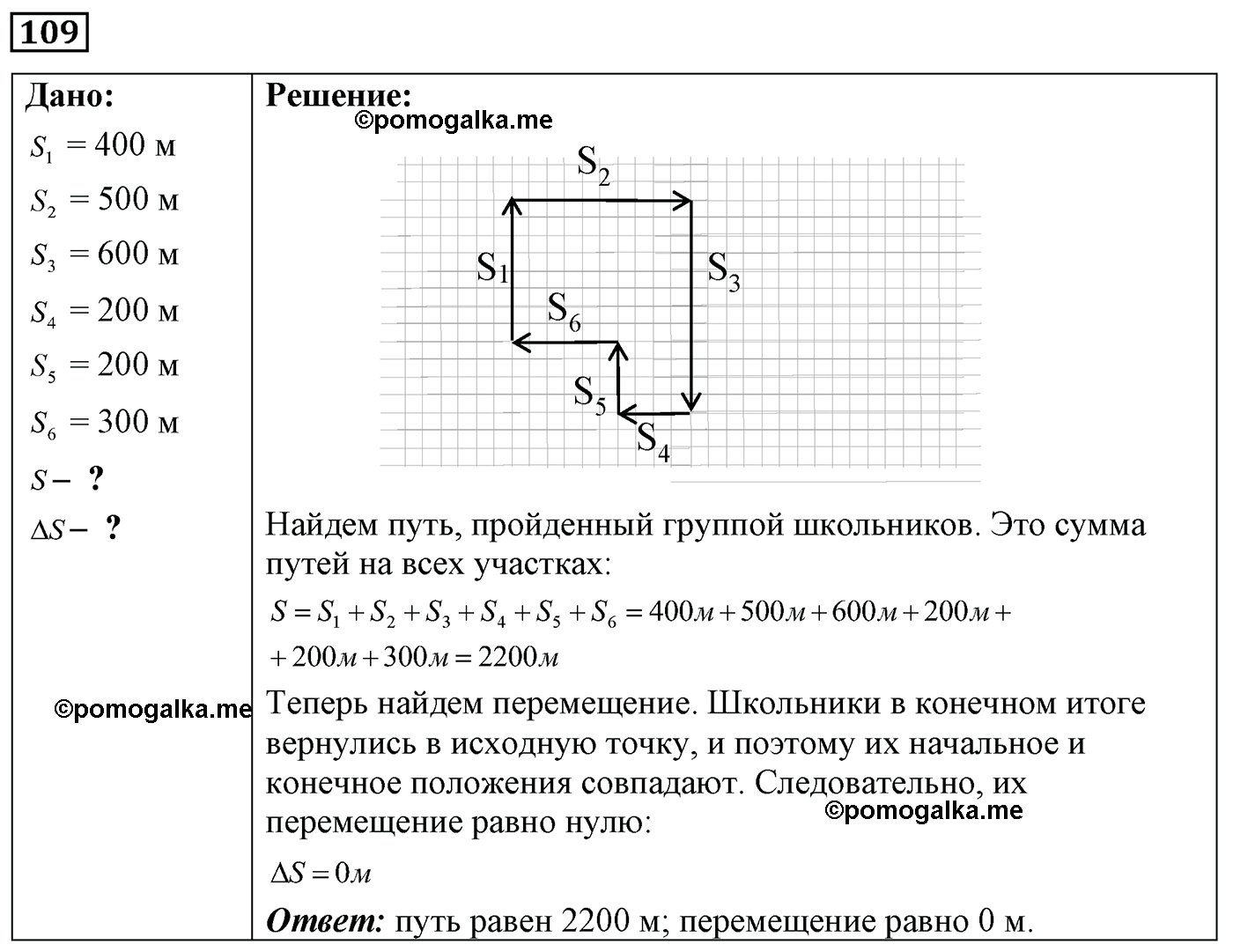 номер №109 физика 7 8 9 класс Лукашик сборник задач