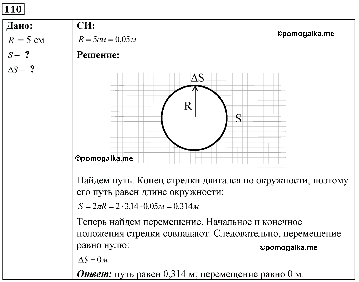 номер №110 физика 7 8 9 класс Лукашик сборник задач