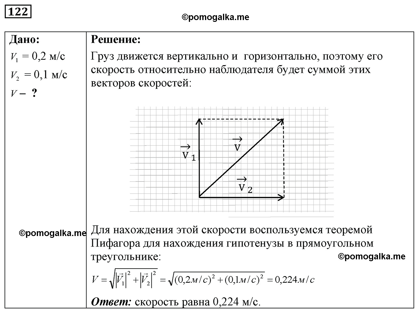 номер №122 физика 7 8 9 класс Лукашик сборник задач