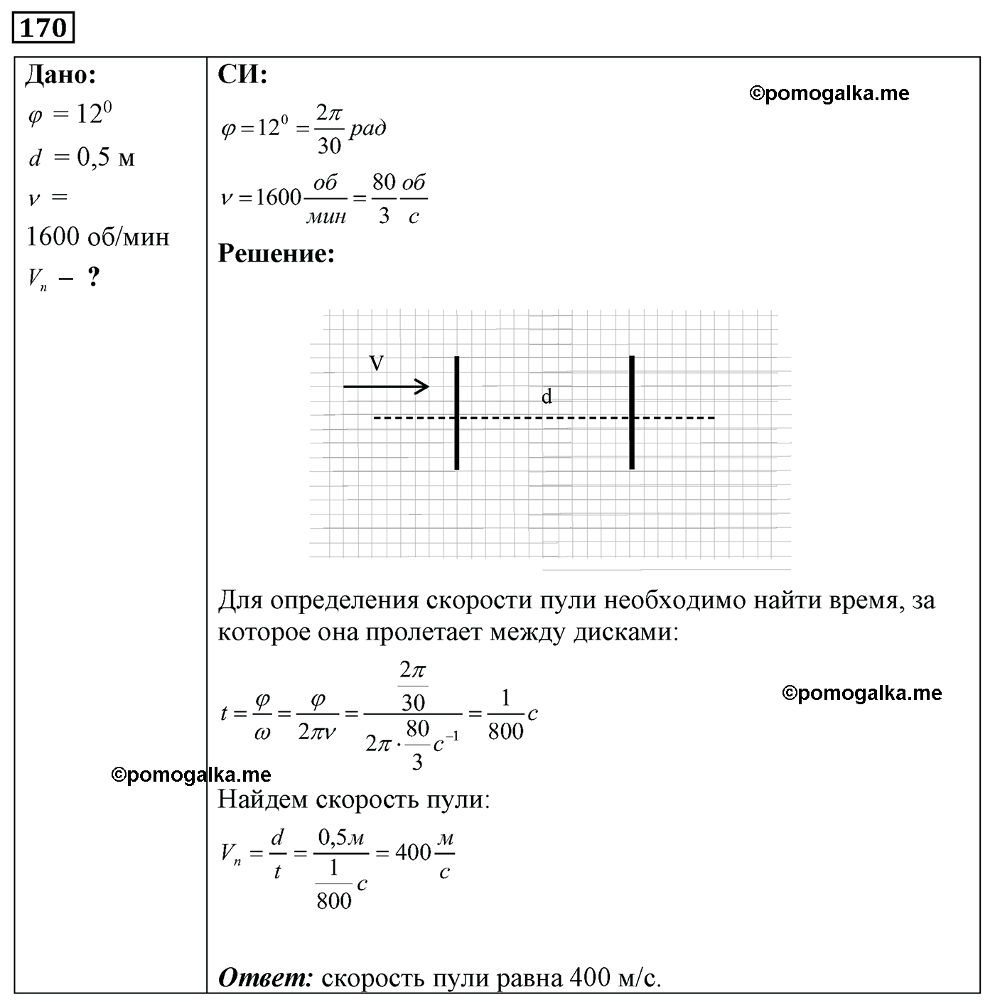 номер №170 физика 7 8 9 класс Лукашик сборник задач