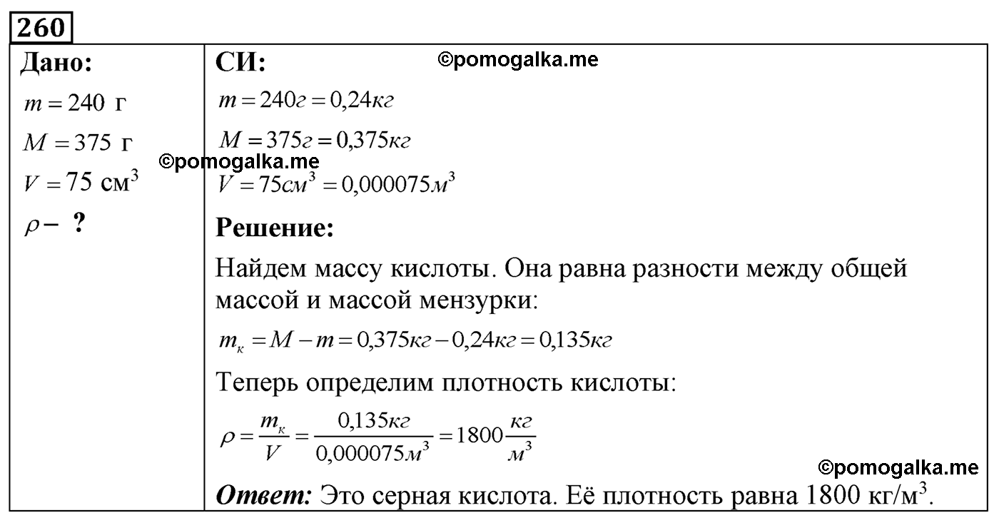 номер №260 физика 7 8 9 класс Лукашик сборник задач