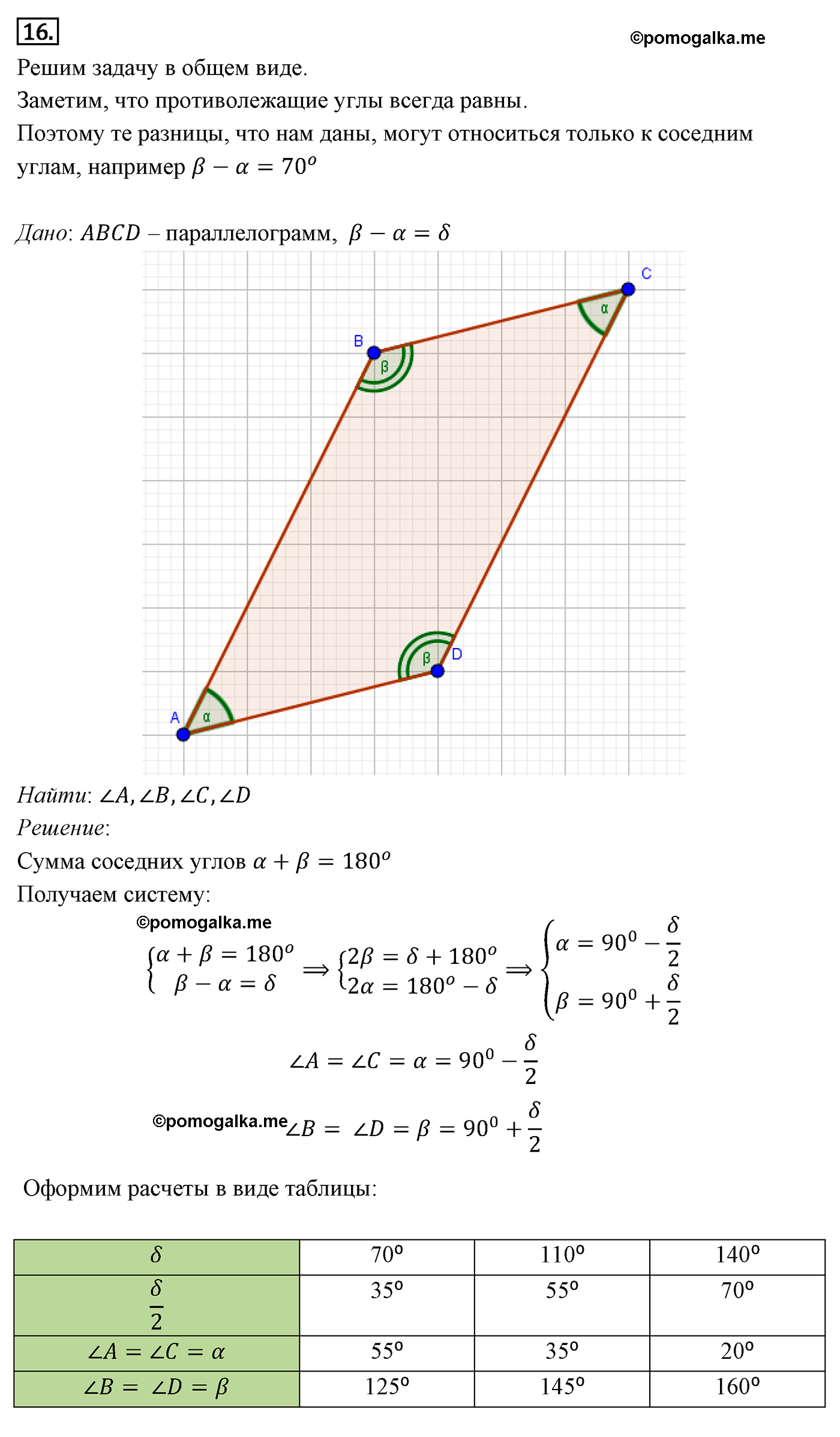 Параграф 6 Номер №16 геометрия 8 класс Погорелов