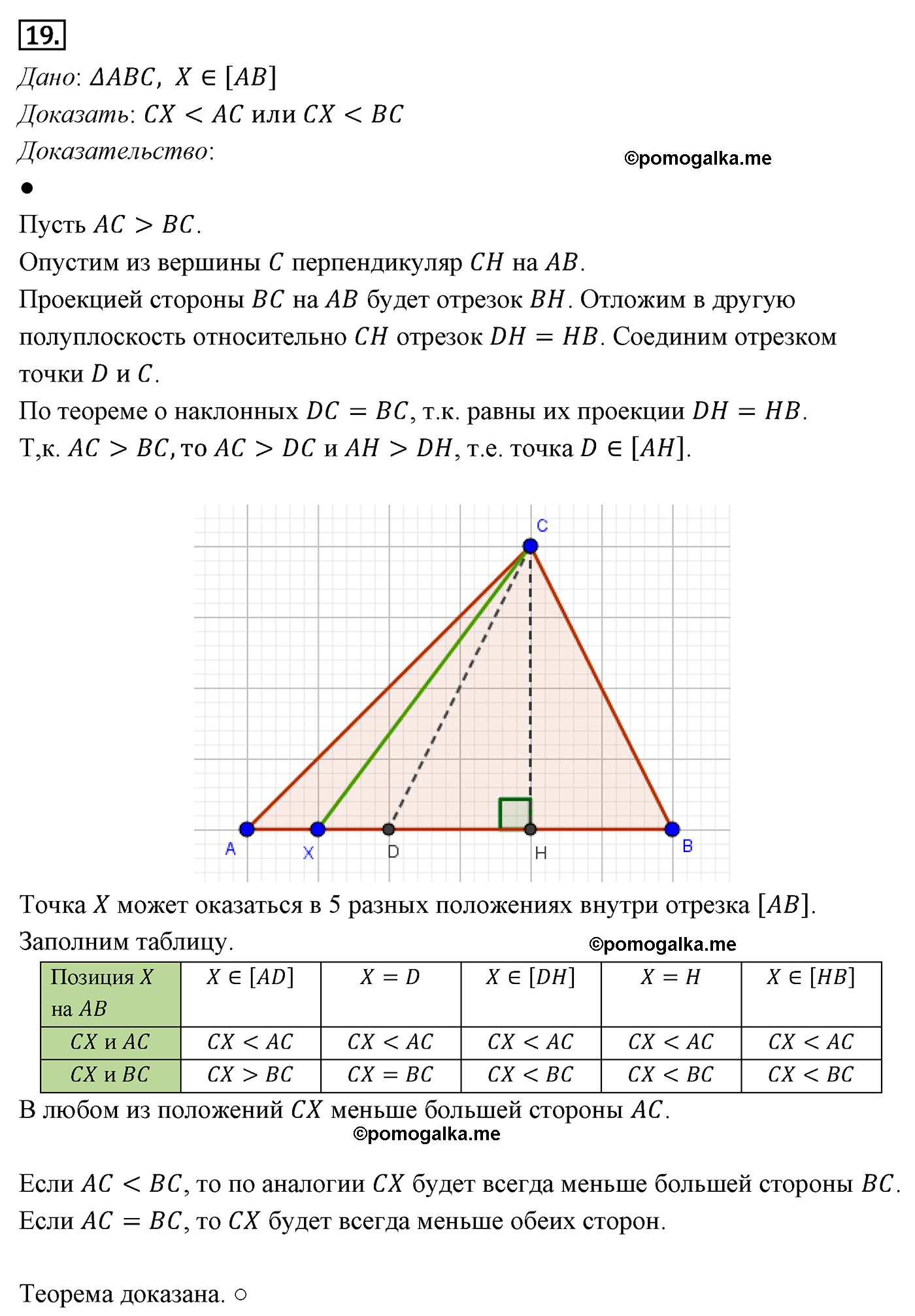 Параграф 7 Номер №19 геометрия 8 класс Погорелов