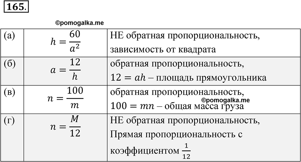 страница 54 номер 165 алгебра 7 класс Дорофеев 2022 год