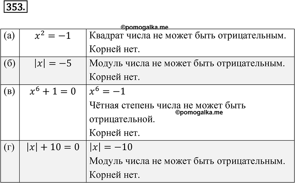 страница 109 номер 353 алгебра 7 класс Дорофеев 2022 год