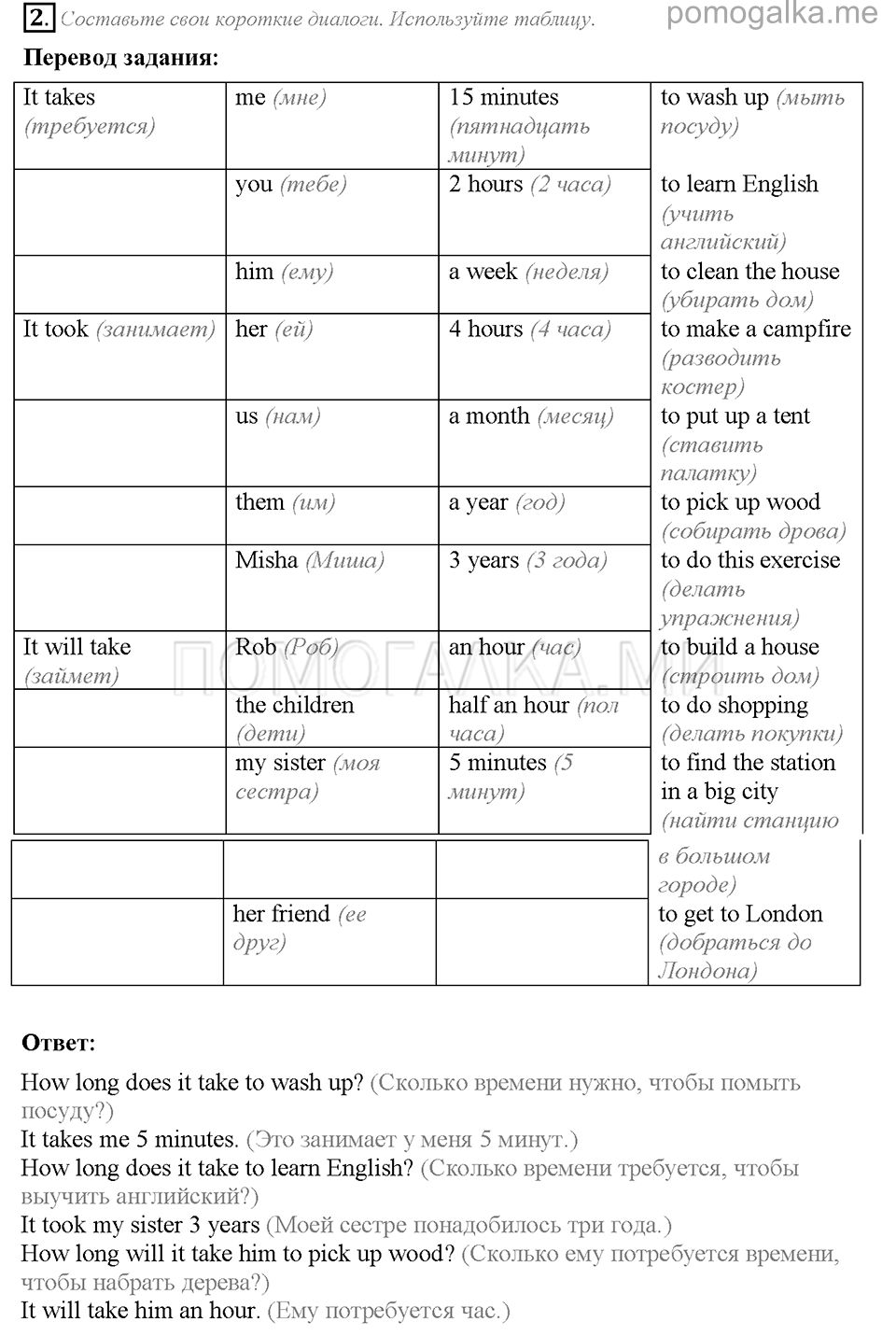 Страница 96 Unit 5 Lesson 5-6 Номер 2английский язык 7 класс Кауфман учебник 2016 год