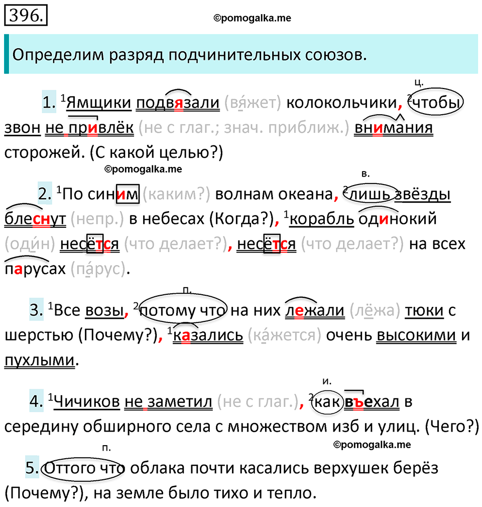 страница 55 упражнение 396 русский язык 7 класс Баранов, Ладыженская 2021-2022 год