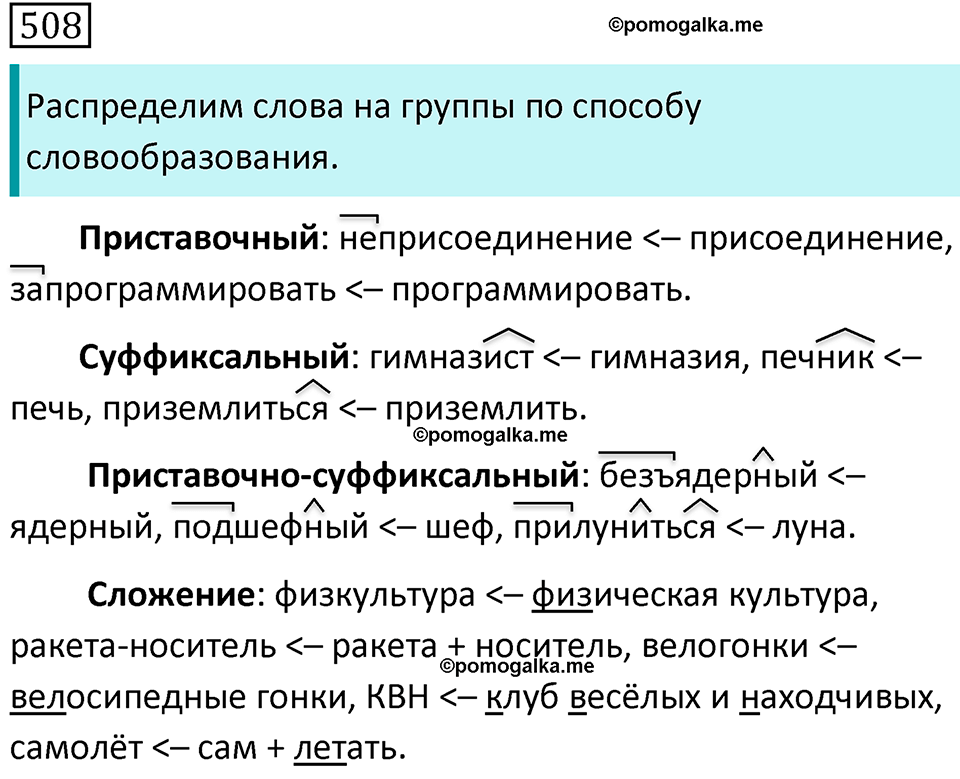 страница 106 упражнение 508 русский язык 7 класс Баранов, Ладыженская 2021-2022 год