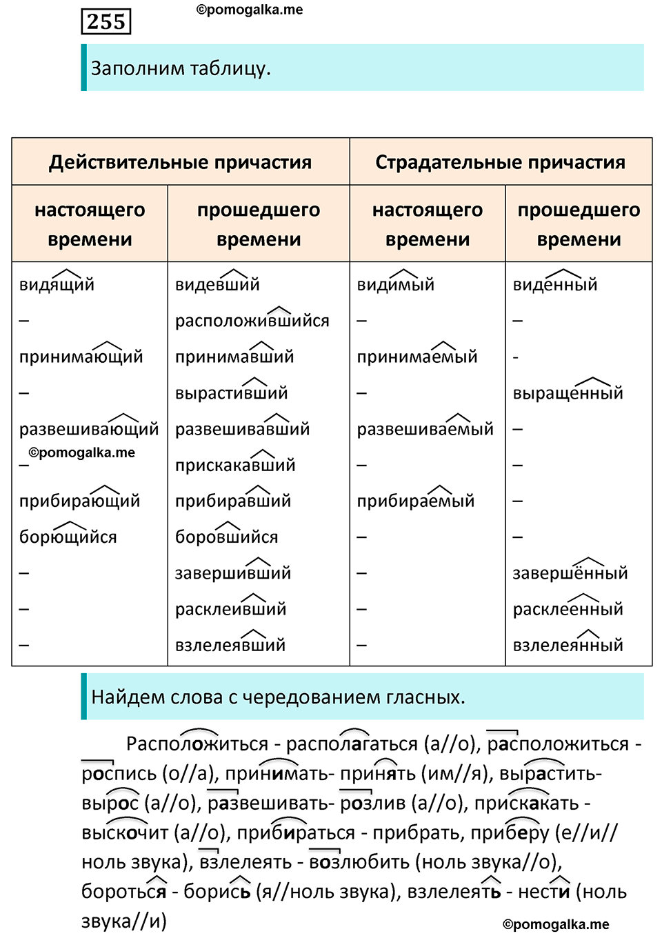 страница 148 упражнение 255 русский язык 7 класс Баранов, Ладыженская 2023 год